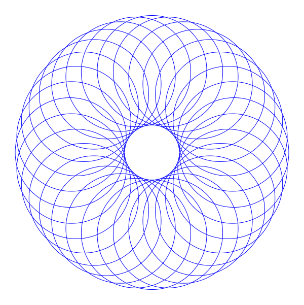 graphic of a set of circles inscribed between an inner and an outer circle