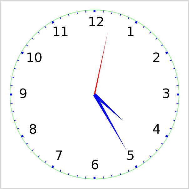 Analog clock