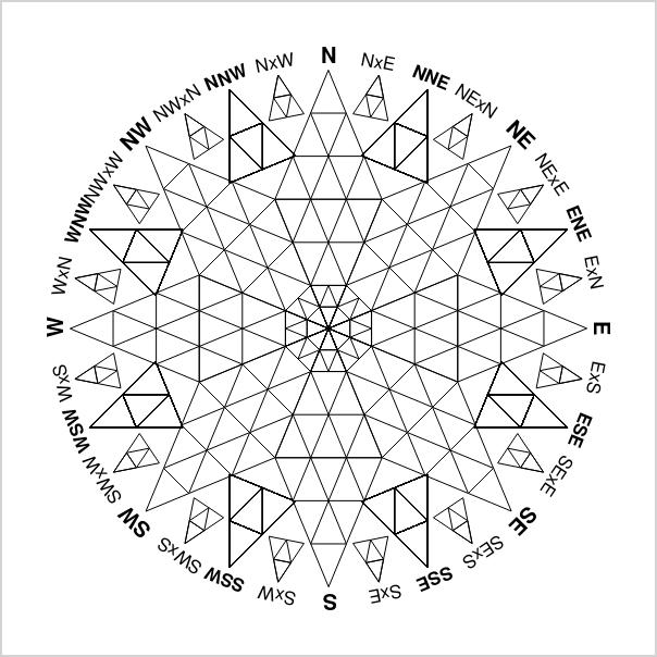 A line drawing of triangles forming a compass rose.