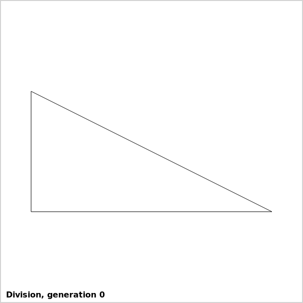 Series showing how a Conway Pinwheel can be divided into 5 similarly shaped triangles.