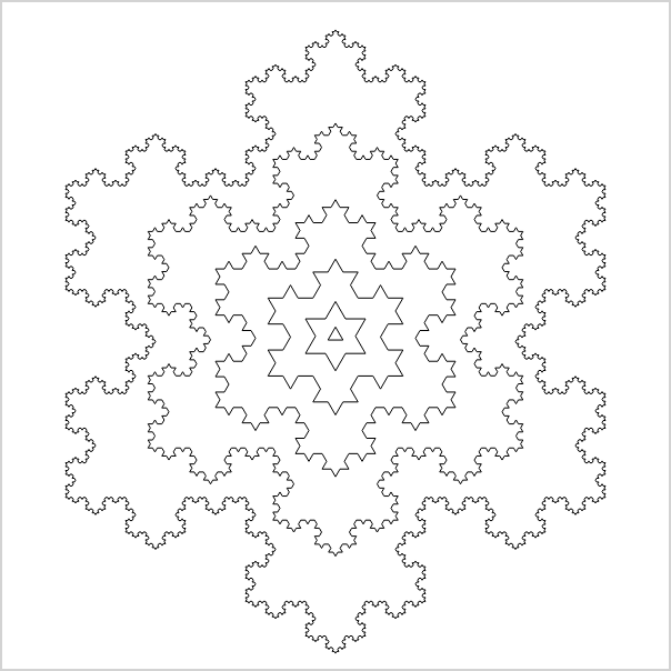 Concentric set of Kock snowflakes.