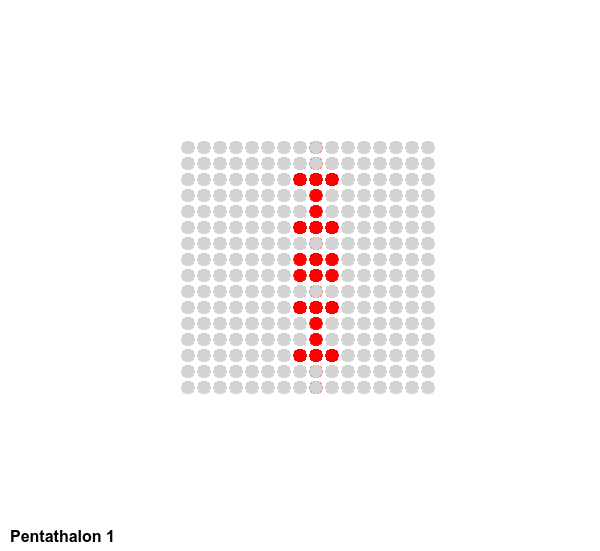 a 16 by 16 array of dots representing cells