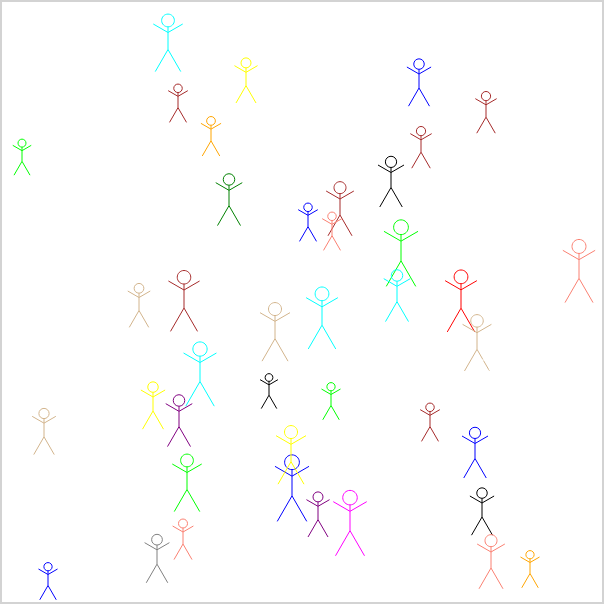 Randomly placed stick men.
