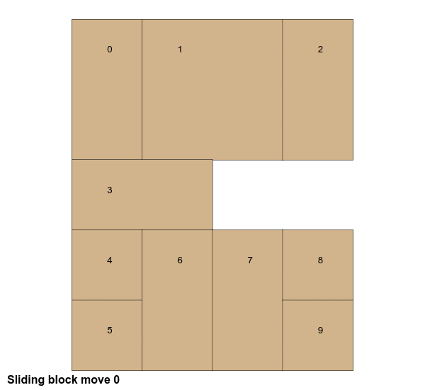 a set of nine blocks in a fixed frame