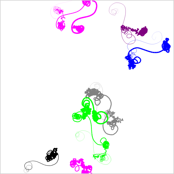 A wierd colored squiggle